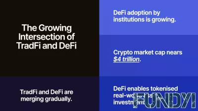 The Impact of Crypto on the Convergence of Traditional and Decentralized Finance